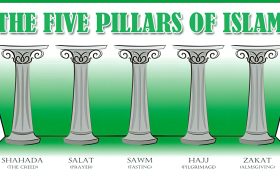 Overview of 5 pillars
